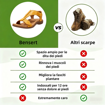 🎁 Saldi a metà prezzo | Sandali ortopedici e ammortizzanti, comodi e traspiranti, adatti per camminare tutta l'estate.