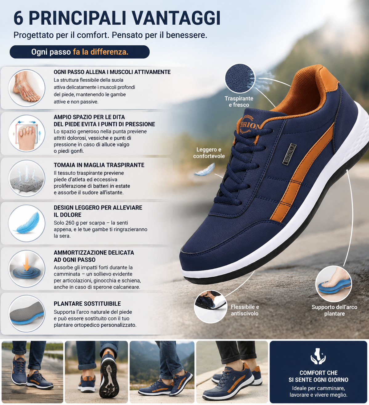 🔷Sconto del 50% – Solo per oggi! ⬛⏰ Scarpe ortopediche di un rinomato marchio australiano: morbide, comode e con un eccellente supporto 🦶 Alleviano il dolore ai piedi – Adatte a uomini e donne.