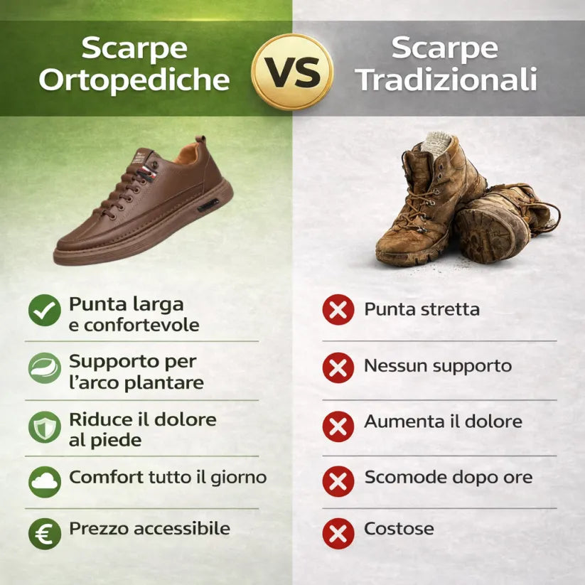 ⏰ Ultimo giorno! Sconto del 50%! 🐂 Scarpe da uomo in pelle di vitello made in Australia 👞 Cucite a mano, facili da indossare e sfilare ✅ Supporto per l'arco plantare