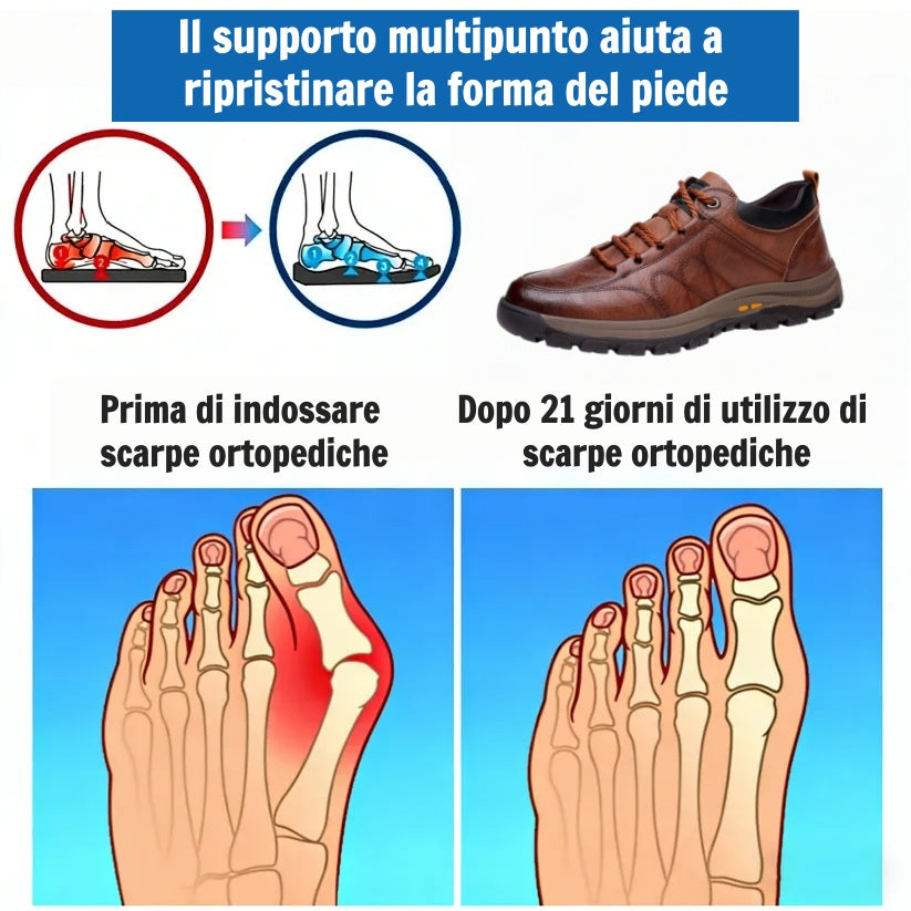 ⏰ Ultimo giorno! Sconto del 50%! 👞 Scarpe in vera pelle italiana 🐂 Cucite a mano, morbide e comode ✅ Supporto per l'arco plantare; riduce la pressione sui piedi e garantisce comfort per tutto il giorno.