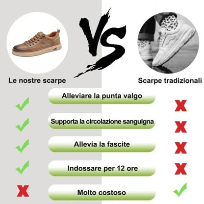🐂 Scarpe da uomo in pelle di vitello prodotte in Australia 👞 Cucite a mano, facili da indossare e da togliere ✅ Supporto dell'arco plantare, sollievo dal dolore - camminare confortevole