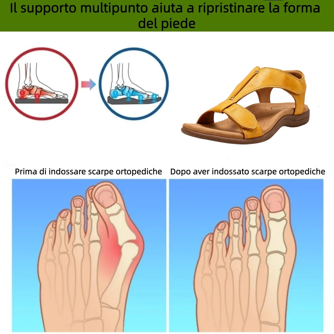 🎁 Saldi a metà prezzo | Sandali ortopedici e ammortizzanti, comodi e traspiranti, adatti per camminare tutta l'estate.