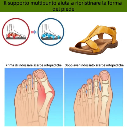 🎁 Saldi a metà prezzo | Sandali ortopedici e ammortizzanti, comodi e traspiranti, adatti per camminare tutta l'estate.