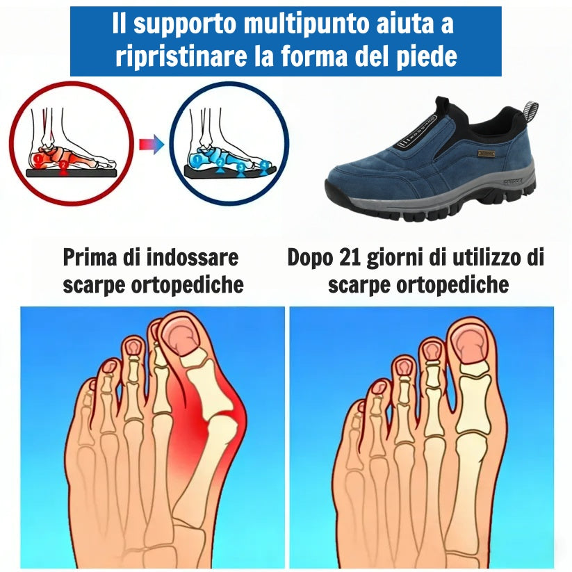⏰ Oggi sconto del 50% – Non fartelo sfuggire! 🔥 – Calzature ortopediche di lusso: morbide, comode e con un supporto eccellente 🦶 – Alleviano il dolore ai piedi