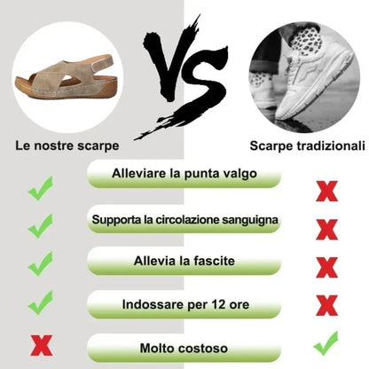 🎉Sconto del 30% oggi - non perdete l'occasione! ⏰ Scarpe ortopediche dal design ergonomico - supporto dell'arco plantare 👞 Alleviano facilmente il dolore ai piedi