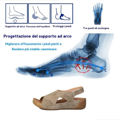 🎉Sconto del 30% oggi - non perdete l'occasione! ⏰ Scarpe ortopediche dal design ergonomico - supporto dell'arco plantare 👞 Alleviano facilmente il dolore ai piedi