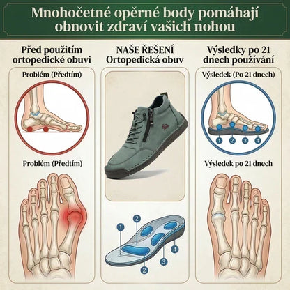 🎉Ultimo giorno! Sconto del 50%! ✅ Calzature ortopediche progettate appositamente per chi soffre di problemi ai piedi, che offrono sostegno all’arco plantare e alleviano i dolori alla schiena, alle articolazioni e ai piedi.