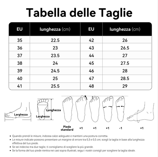 🔷Sconto del 50% – Solo per oggi! ⬛⏰ Scarpe ortopediche di un rinomato marchio australiano: morbide, comode e con un eccellente supporto 🦶 Alleviano il dolore ai piedi – Adatte a uomini e donne.