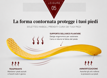 (🔥 Sconto del 30% solo per oggi — Non fartelo sfuggire!) Canrann® — Scarpe ortopediche da uomo in vera pelle ✅ Dì addio al dolore ai piedi e goditi il comfort per tutto il giorno!