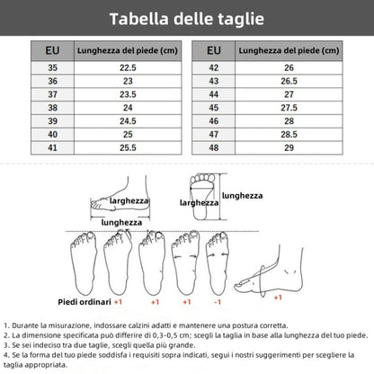 🔥 Offerta speciale di oggi con il 50% di sconto🎁Scarpe ortopediche da camminata da uomo ✅ Traspiranti e antiscivolo - Dì addio al dolore ai piedi e goditi un comfort che dura tutto il giorno！