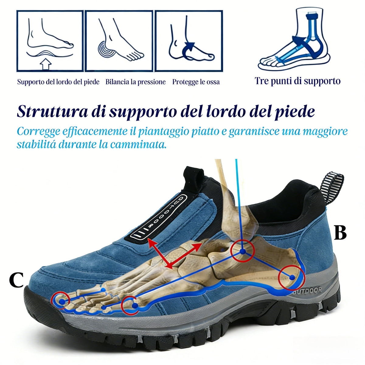 ⏰ Oggi sconto del 50% – Non fartelo sfuggire! 🔥 – Calzature ortopediche di lusso: morbide, comode e con un supporto eccellente 🦶 – Alleviano il dolore ai piedi