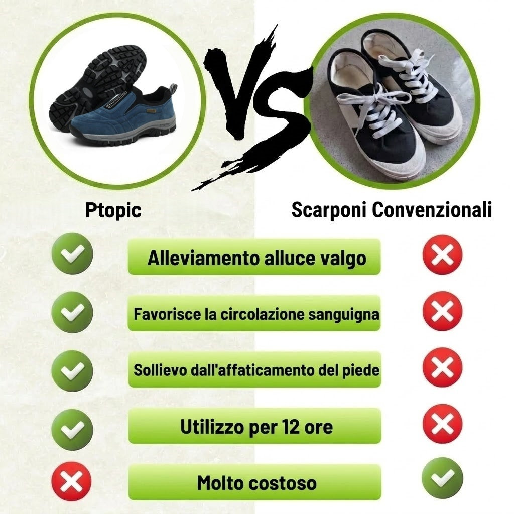 ⏰ Oggi sconto del 50% – Non fartelo sfuggire! 🔥 – Calzature ortopediche di lusso: morbide, comode e con un supporto eccellente 🦶 – Alleviano il dolore ai piedi